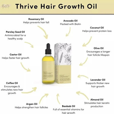 Rosemary Fast Growth Hair Oil - BNGmarket Sales