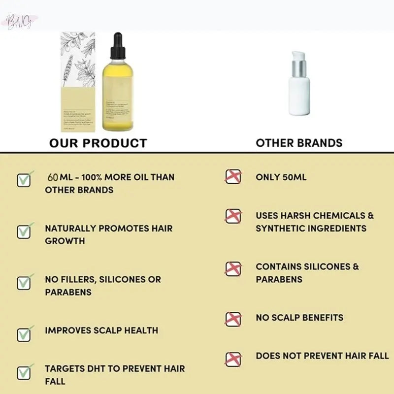 Rosemary Fast Growth Hair Oil - BNGmarket Sales